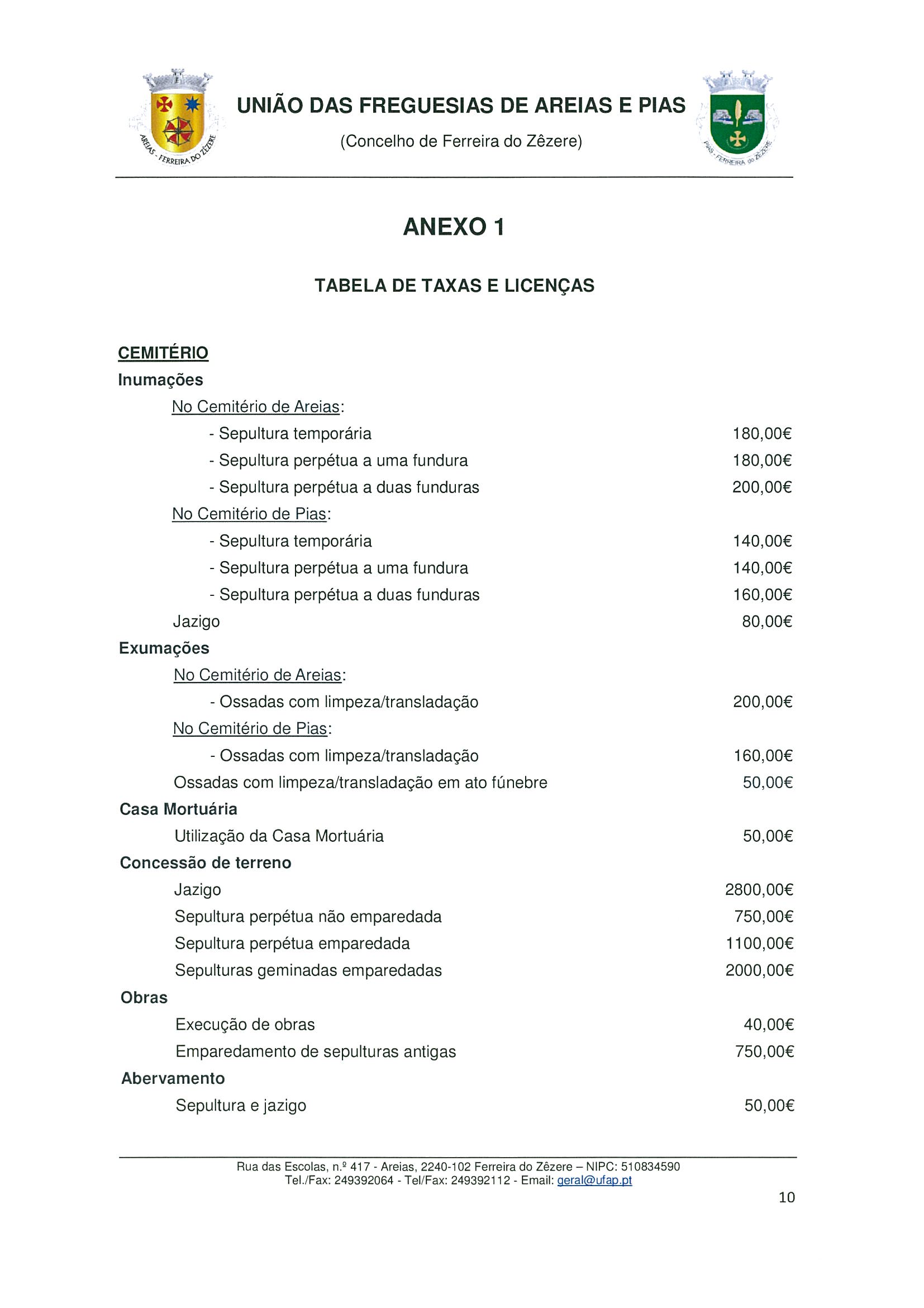tx lic 1