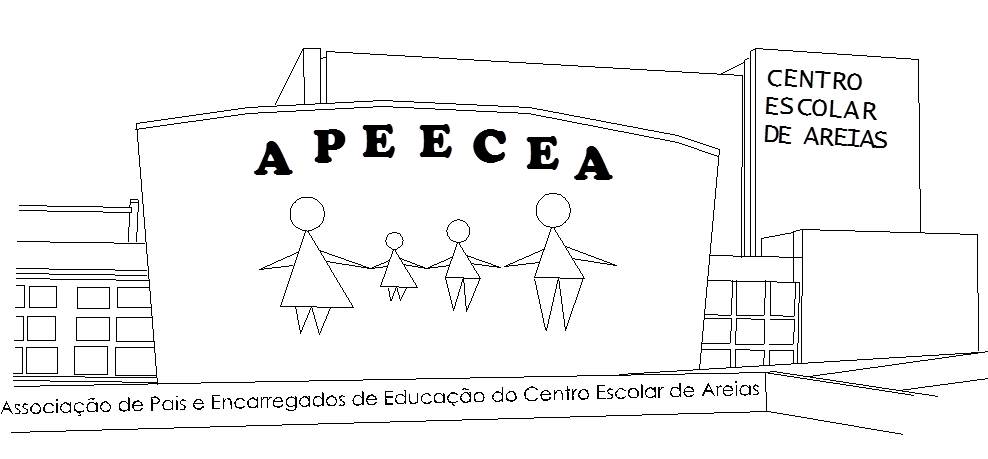 apeecea