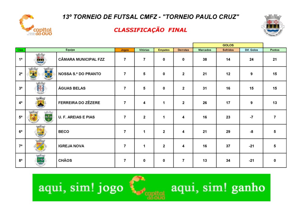 futsal12