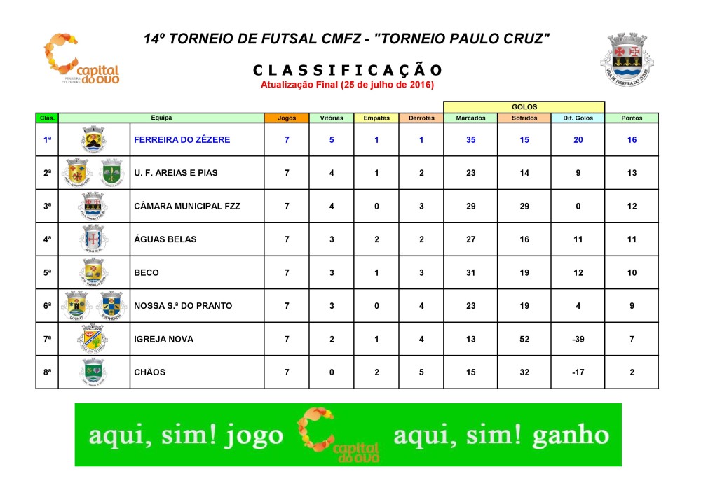 tfutsal4
