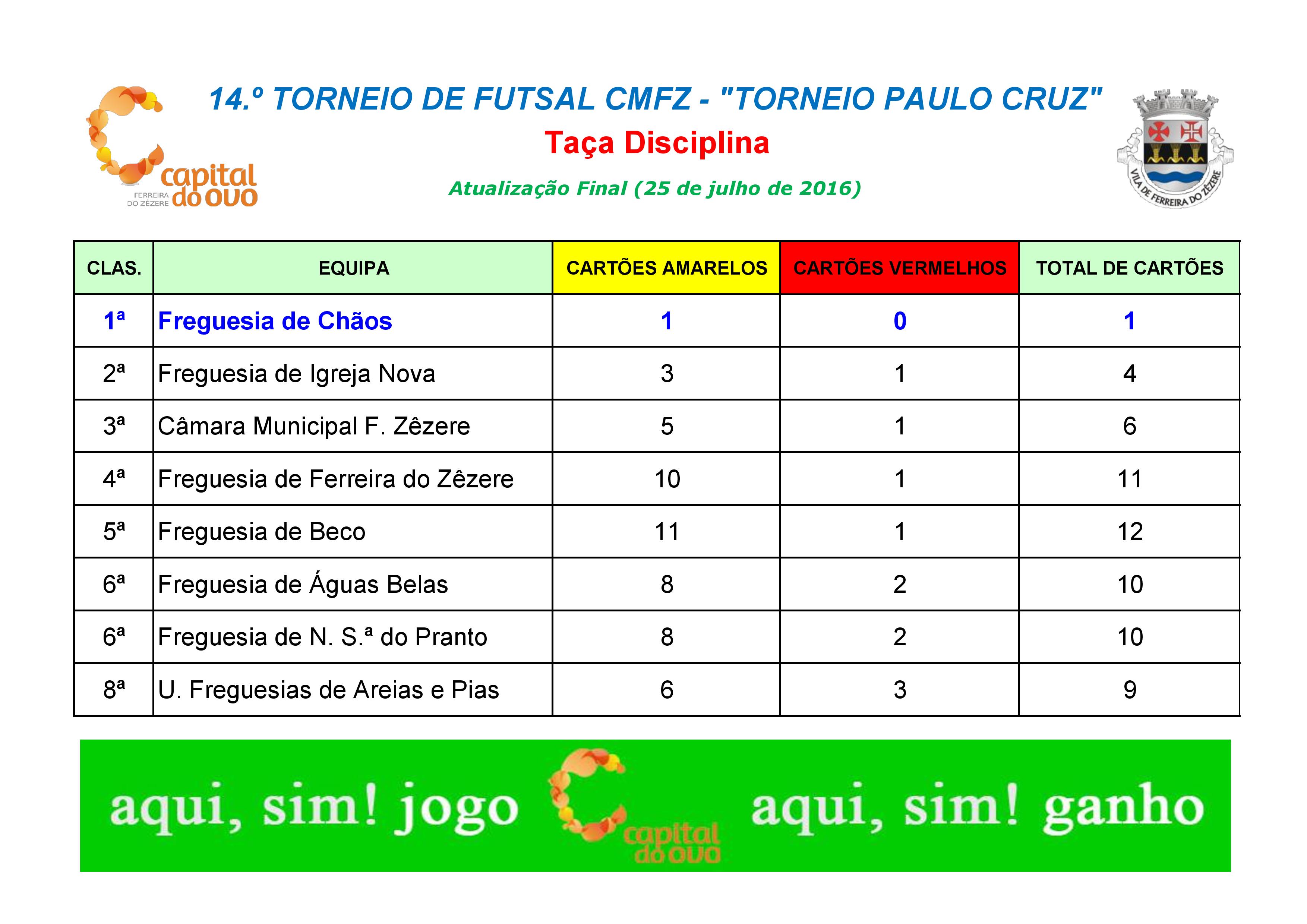 tfutsal6