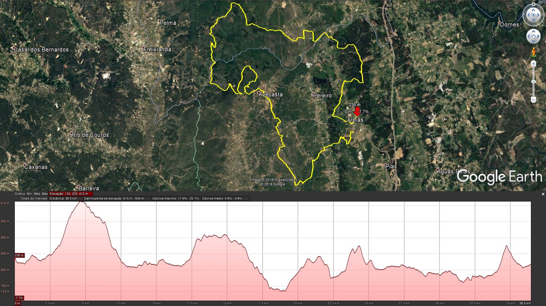 btt ufap 35kms