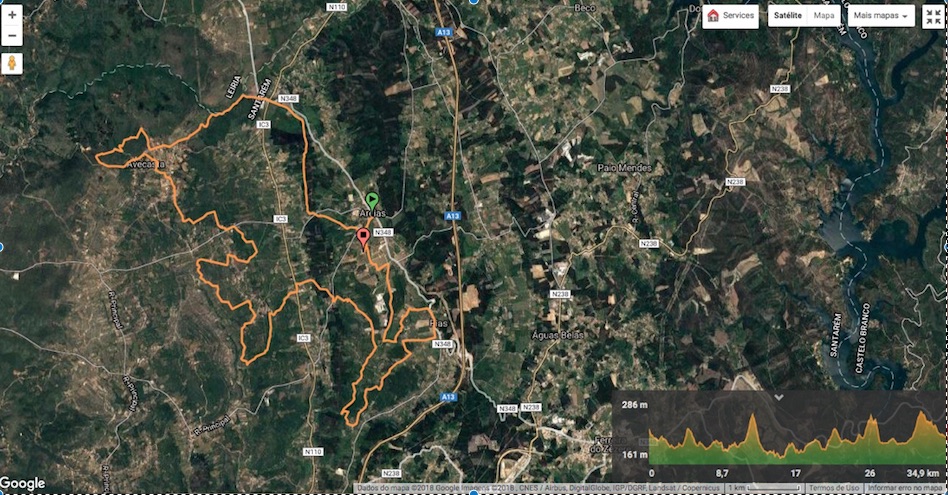 percurso 35kms 0