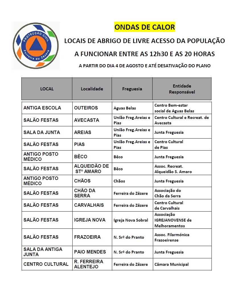 ondascalor2