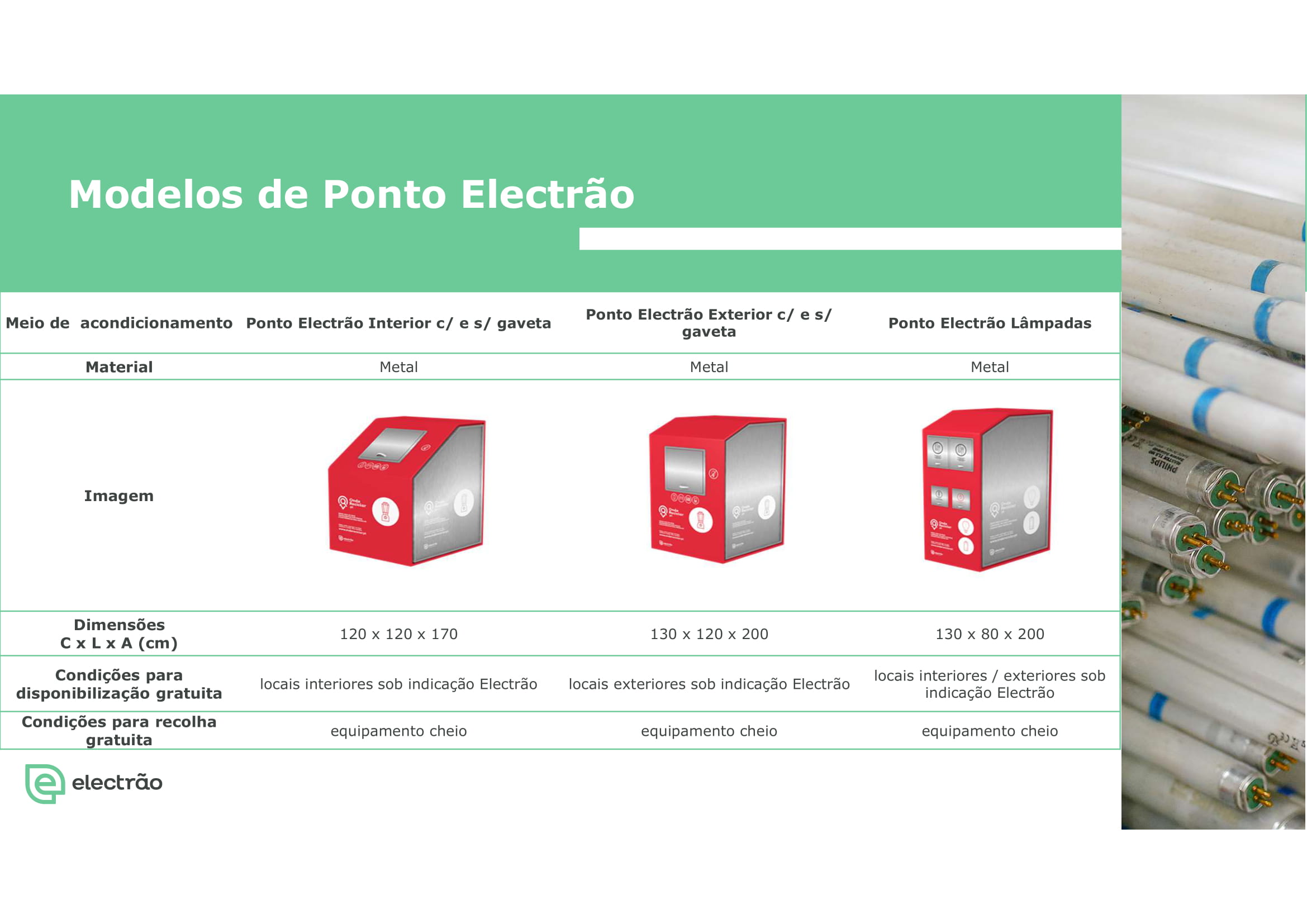 eletrão8