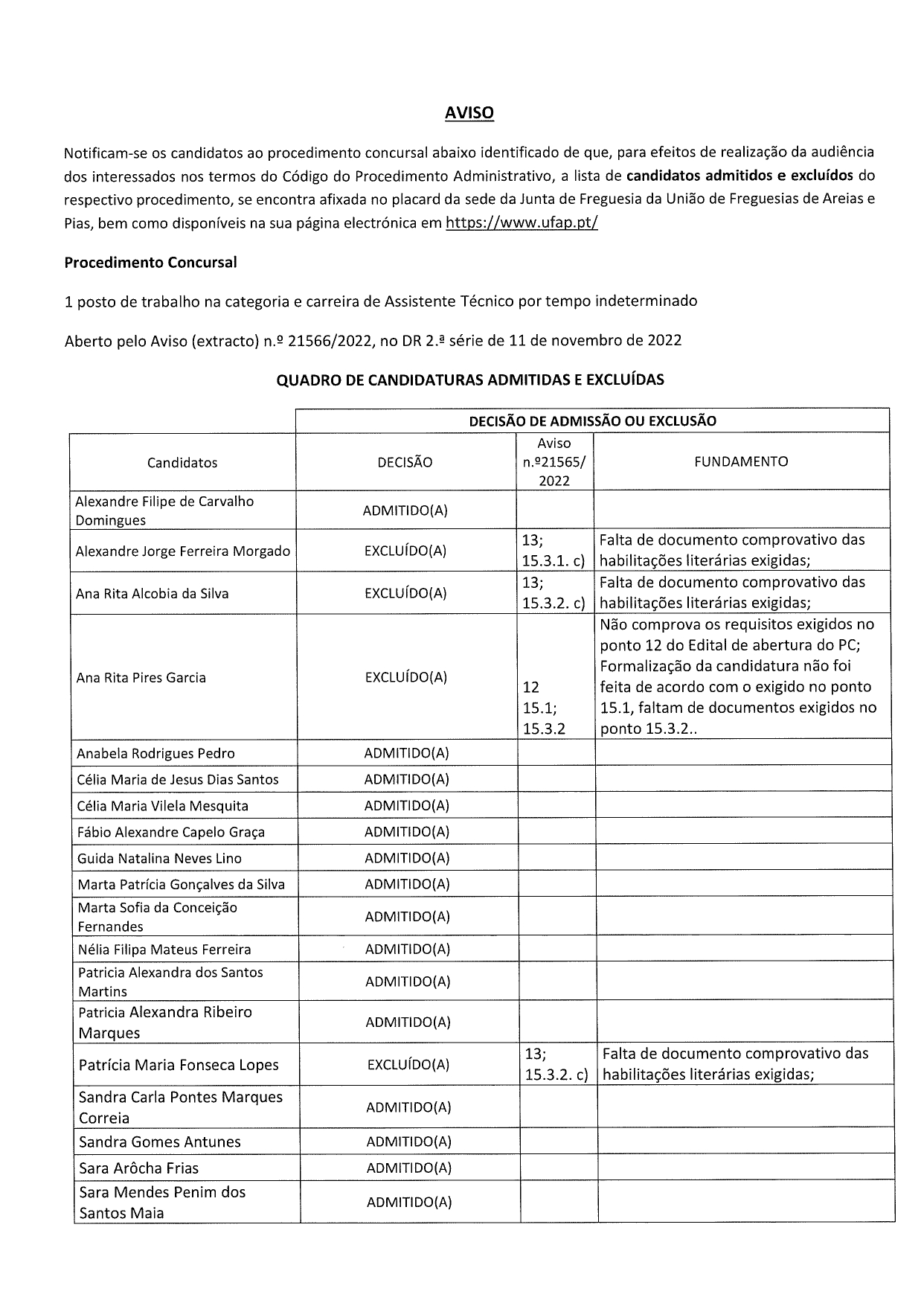 candidatos admitidos e excluidos assistente tecnico 1